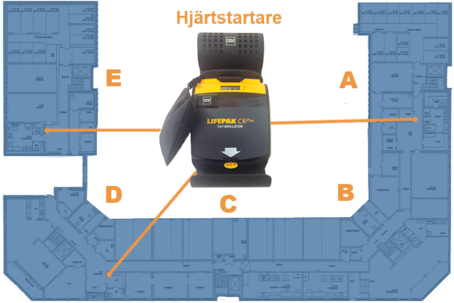 Utplacering av defibrilator